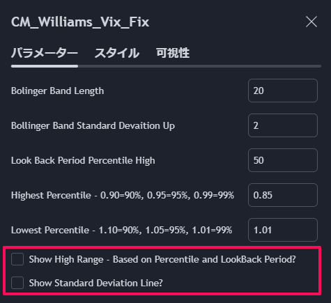 Williams Vix Fixの計算式とパラーメーター設定