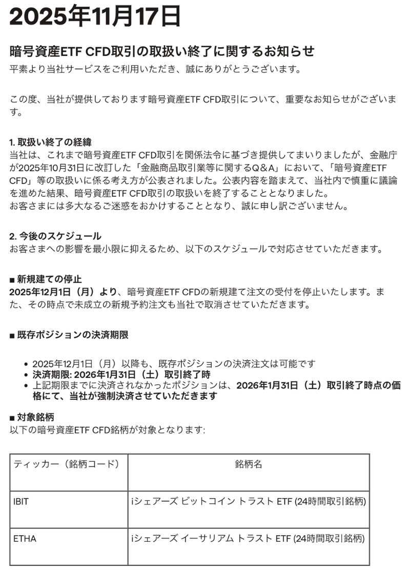 金融庁が暗号資産ETFを原資産とするデリバティブ商品への見解を発表