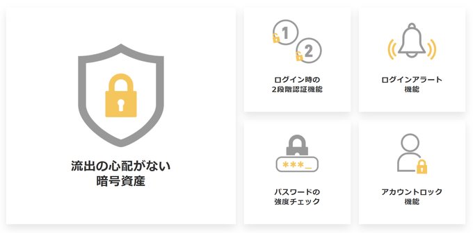 万全のセキュリティ対策