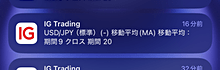 ゴールデンクロス通知