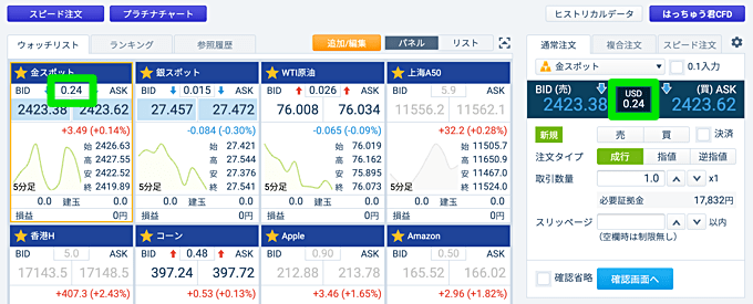 GMOクリック証券