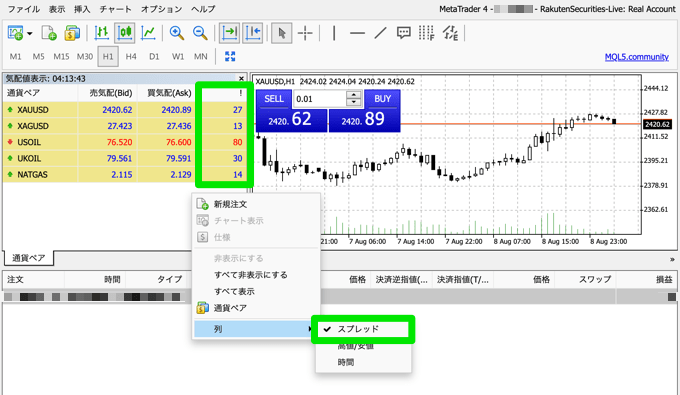 楽天証券（楽天MT4CFD）