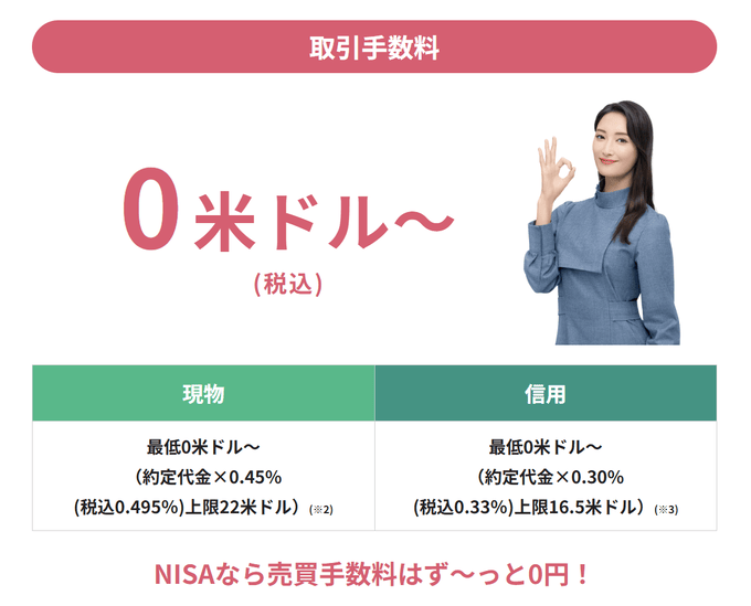 松井証券