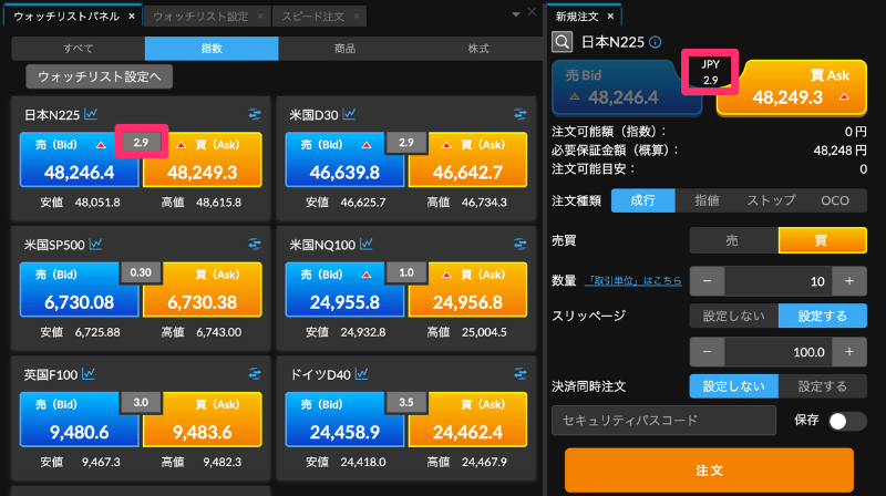 スプレッドの確認方法