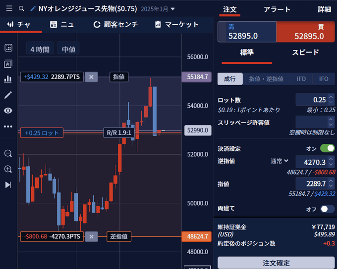 オレンジジュース先物の買い方、投資方法は？