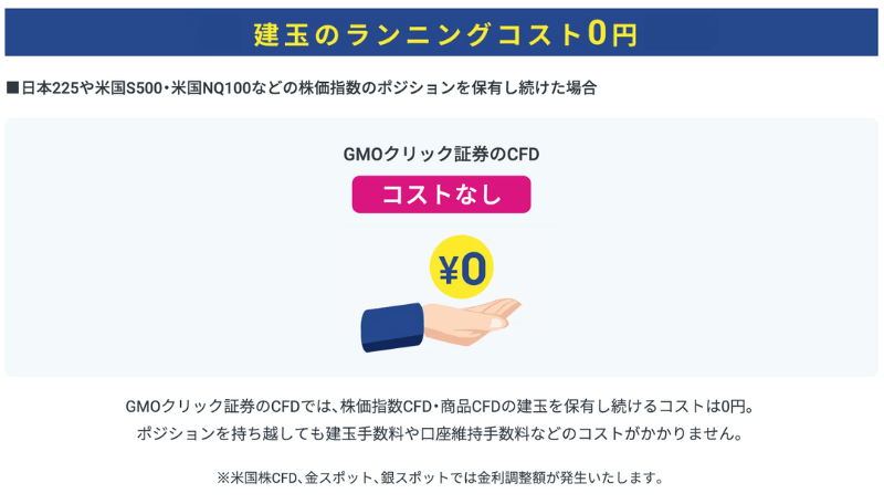 GMOクリック証券は限月乗り換えのコストがかからない