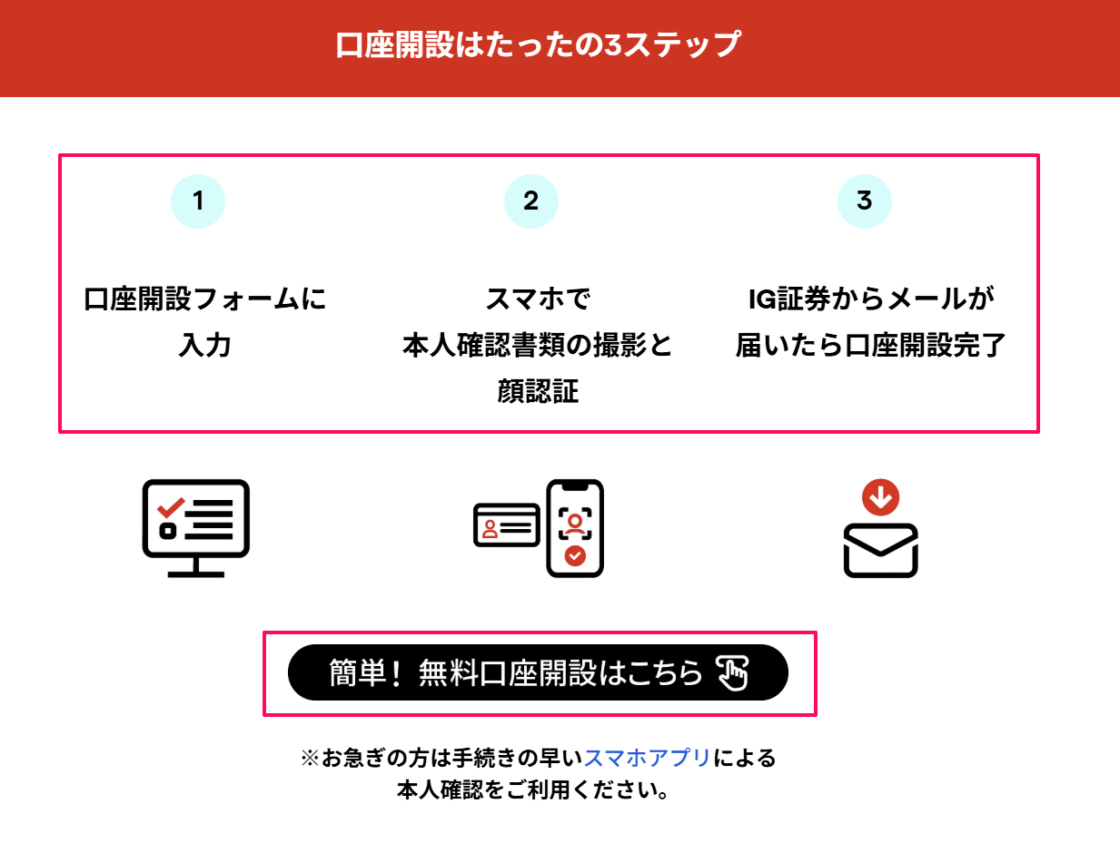 IG証券でゴールドを取引する方法