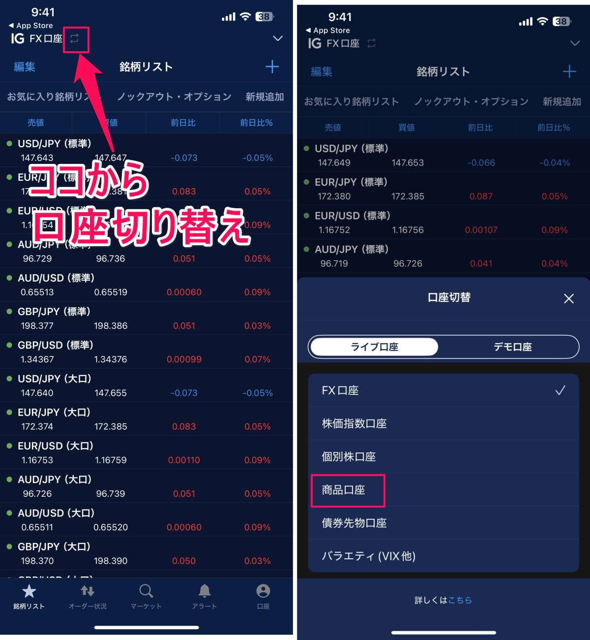 IG証券でゴールドを取引する方法