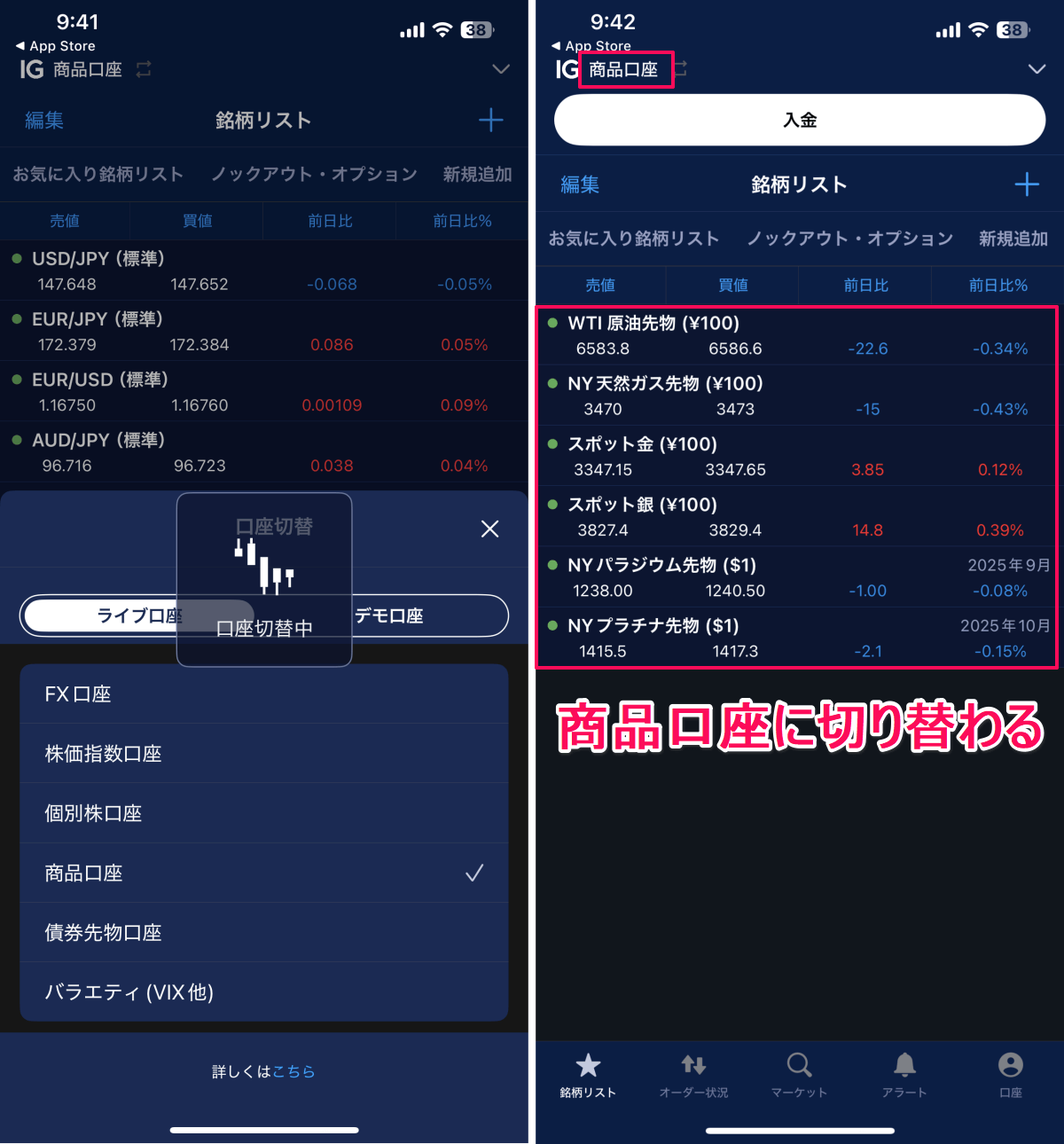 IG証券でゴールドを取引する方法