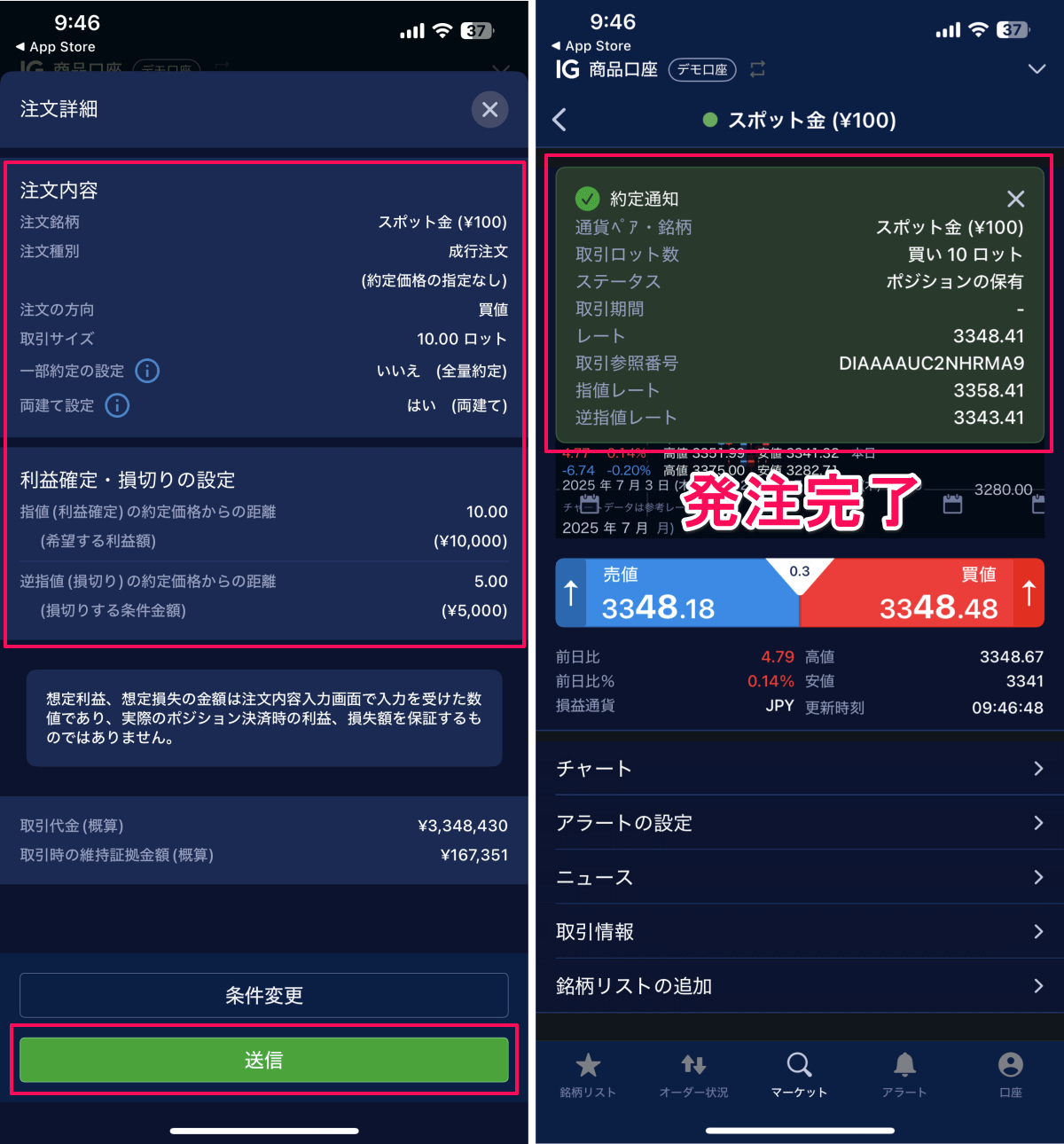 IG証券でゴールドを取引する方法
