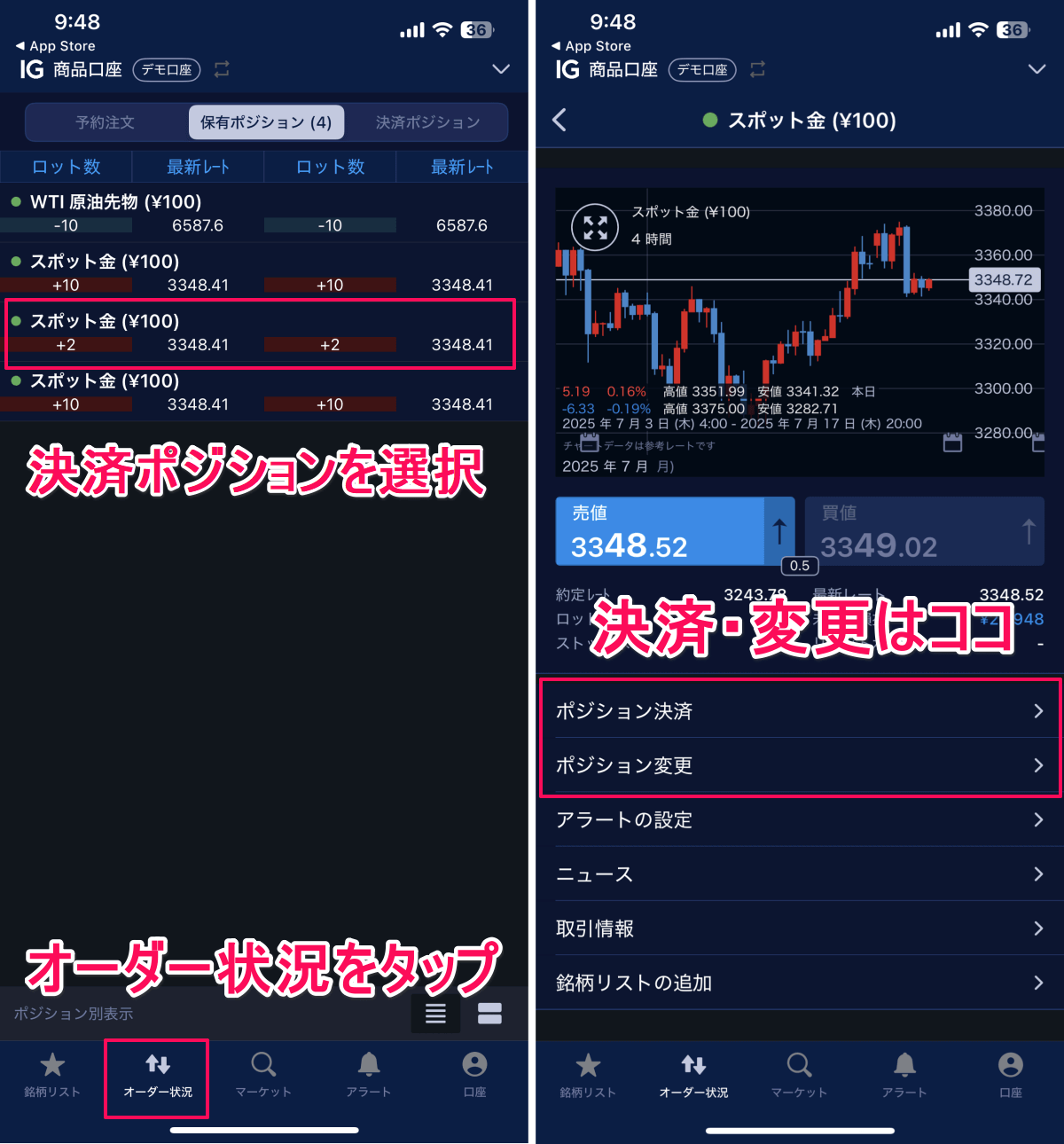 IG証券でゴールドを取引する方法