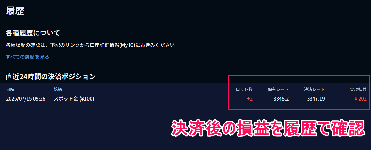 IG証券でゴールドを取引する方法