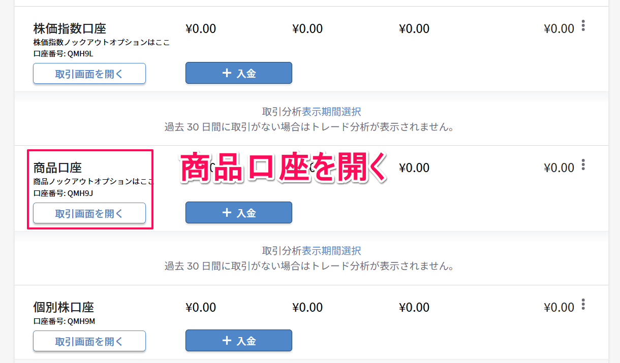 IG証券でゴールドを取引する方法