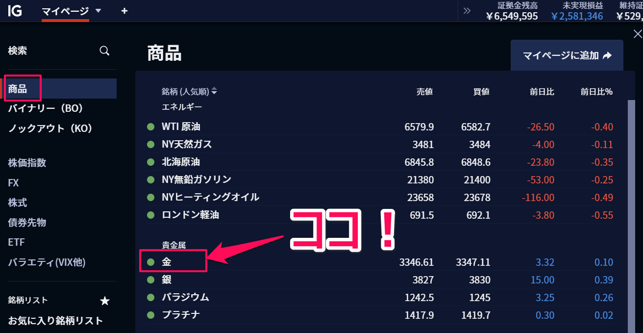IG証券でゴールドを取引する方法