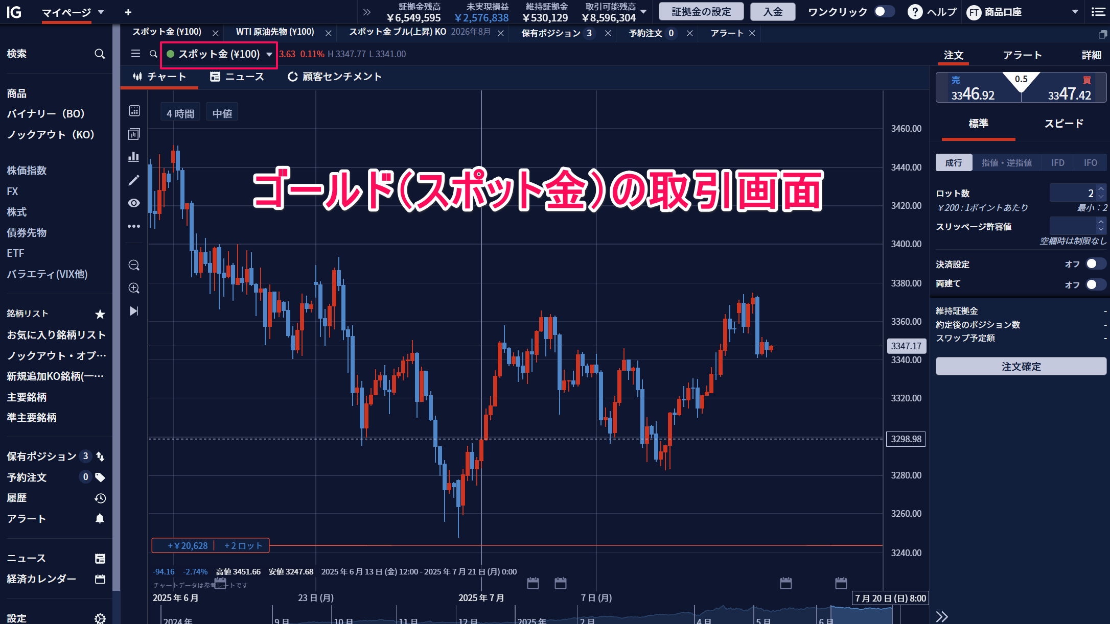 IG証券でゴールドを取引する方法
