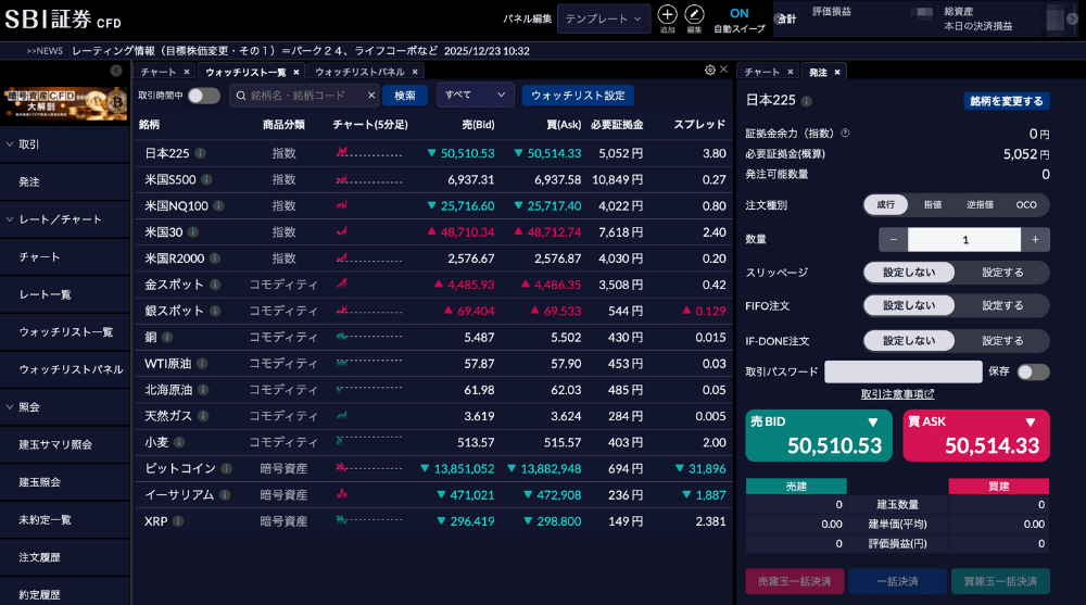 SBI証券（店頭CFD）の取引ツールは？