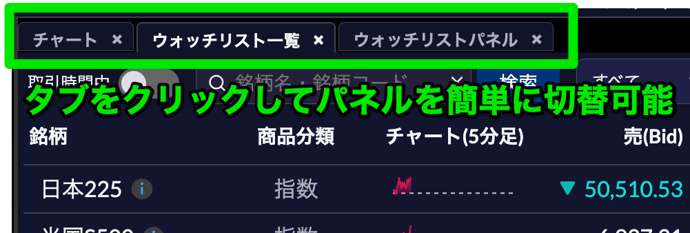 SBI証券（店頭CFD）の取引ツールは？