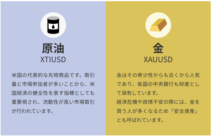 ゴールデンウェイ・ジャパンの取扱銘柄