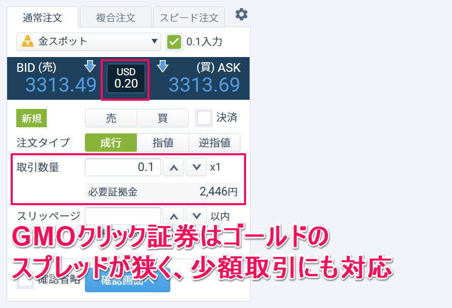 GMOクリック証券はゴールドのスキャルピングに最適！