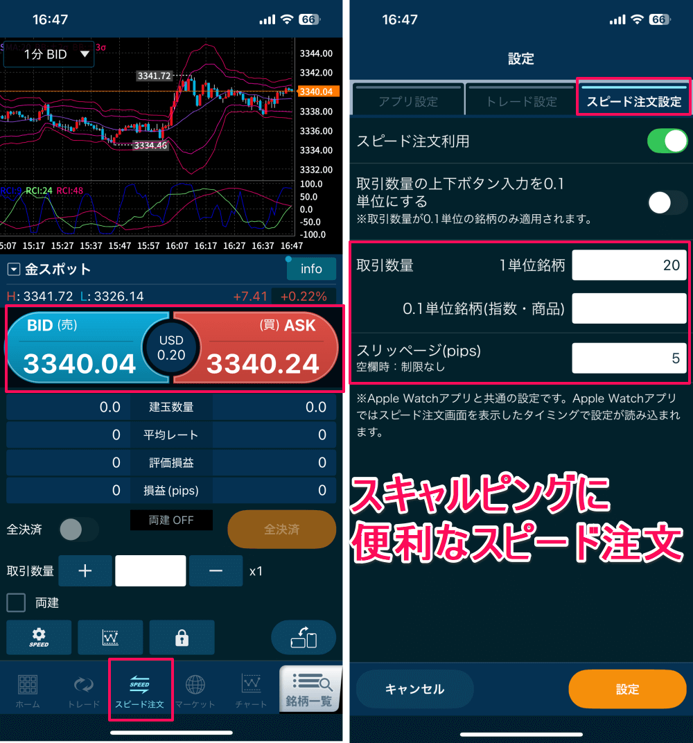 ゴールドのスキャルピング公認！国内FX/CFD業者特集！