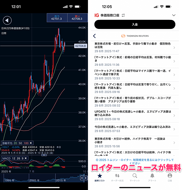 IG証券