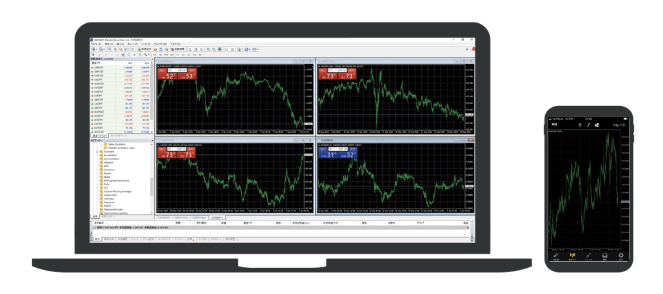 【楽天証券】待望のCFDサービス提供開始！ツールはMT4！