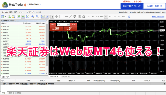 楽天MT4はMacでも使える「MT4 Web」対応！