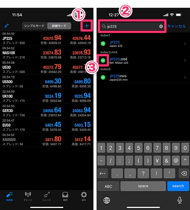楽天証券（楽天MT4CFD）の場合