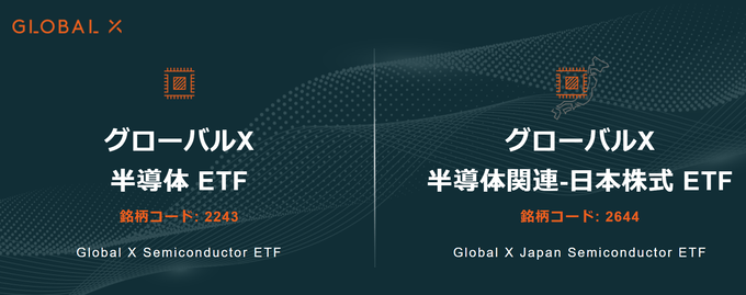 日本の半導体ETFなら「グローバルX 半導体関連-日本株式ETF」