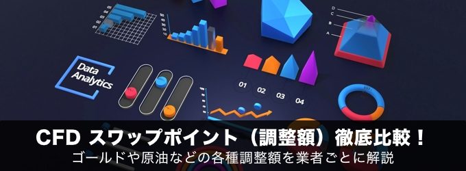 【CFD】スワップポイント（調整額）徹底比較！