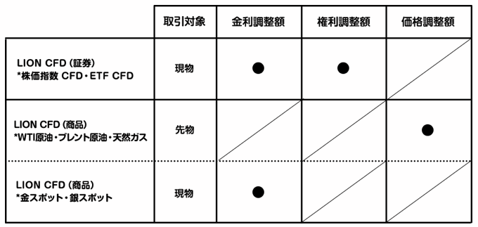 ヒロセ通商