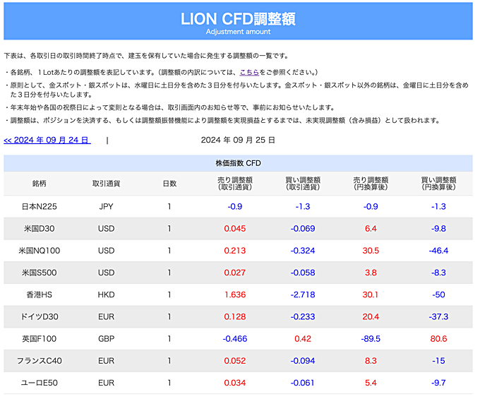 ヒロセ通商