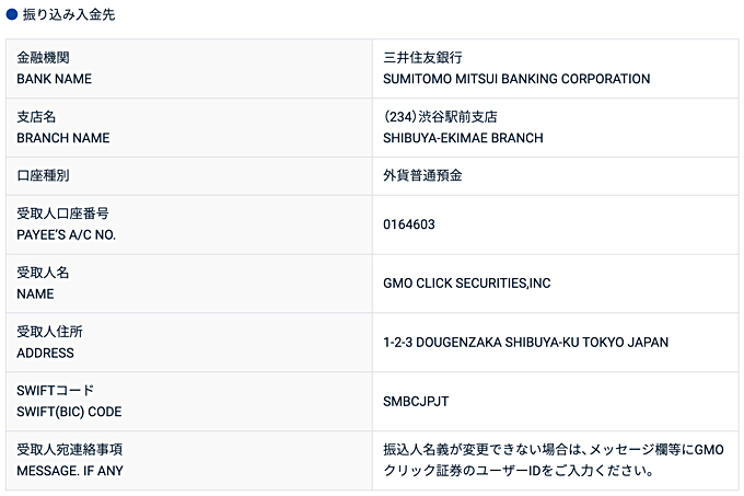 GMOクリック証券の外貨両替