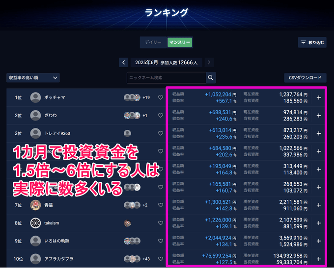 【次の挑戦】50代がFXに向いている理由と具体的な始め方