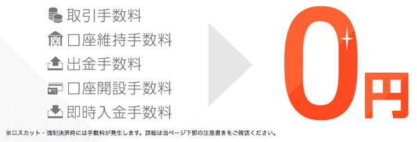 GMOクリック証券の手数料無料の項目
