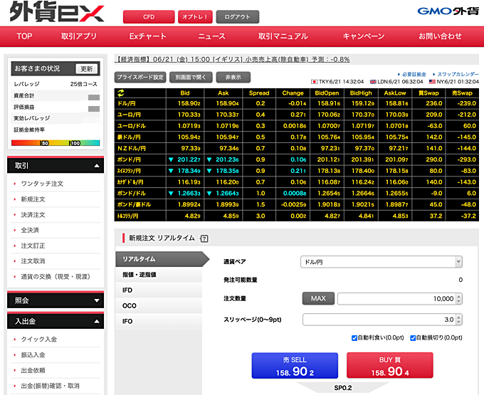 GMO外貨（外貨ex）PCツールの特徴