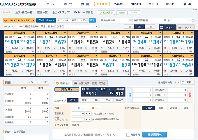 GMOクリック証券（FXネオ）PCツールの特徴