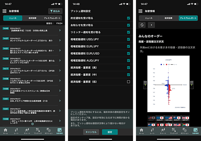 GMO外貨（外貨ex）スマホアプリの特徴