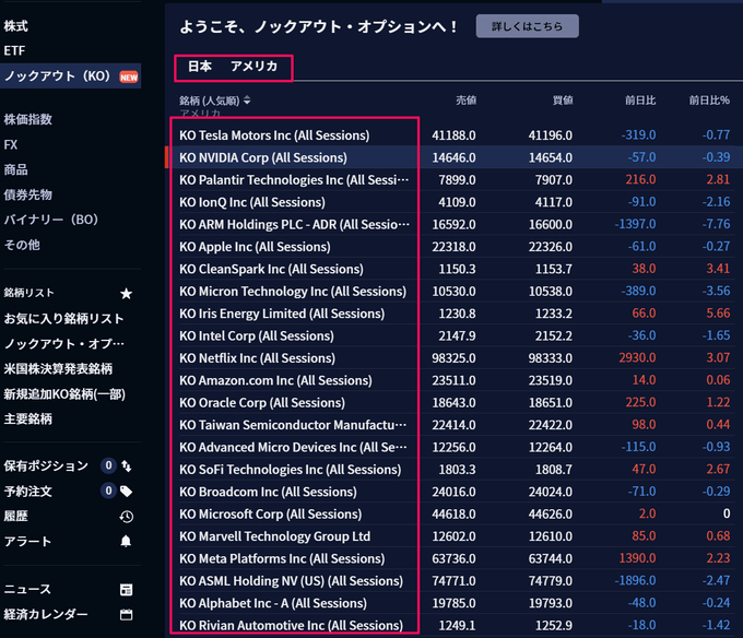 【新リリース】IG証券で株式ノックアウト・オプションが取り扱いスタート！特徴やメリットを解説！