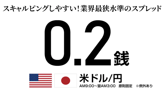 JFXの取引単位