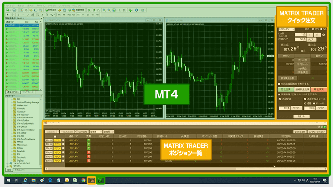 MT4とMATRIX TRADERを併用