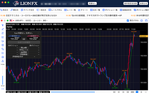 ヒロセ通商はMac向けにデザインを刷新！