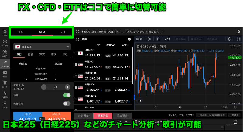 FX会社を最大発注数量・建玉保有上限で比較