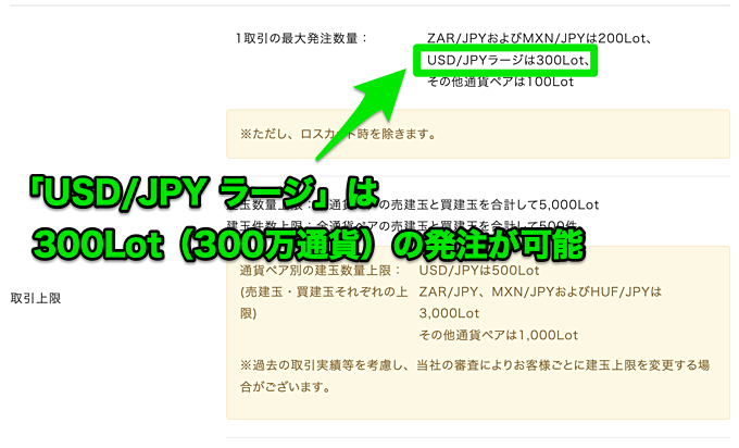 大口取引におすすめの「ラージ銘柄」に対応！