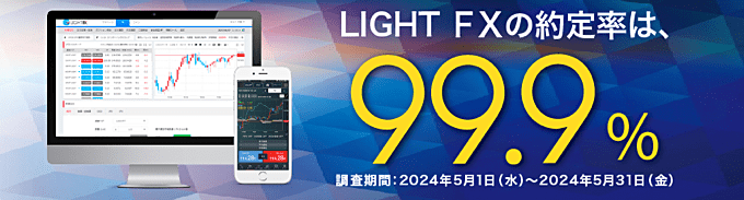 LIGHT FXでのスキャルピングに関して