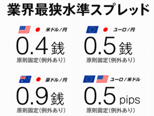 アヴァトレード・ジャパン