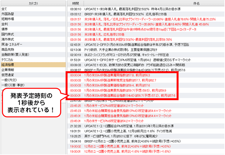 【大口顧客限定】特別待遇が受けられるFX会社5選！