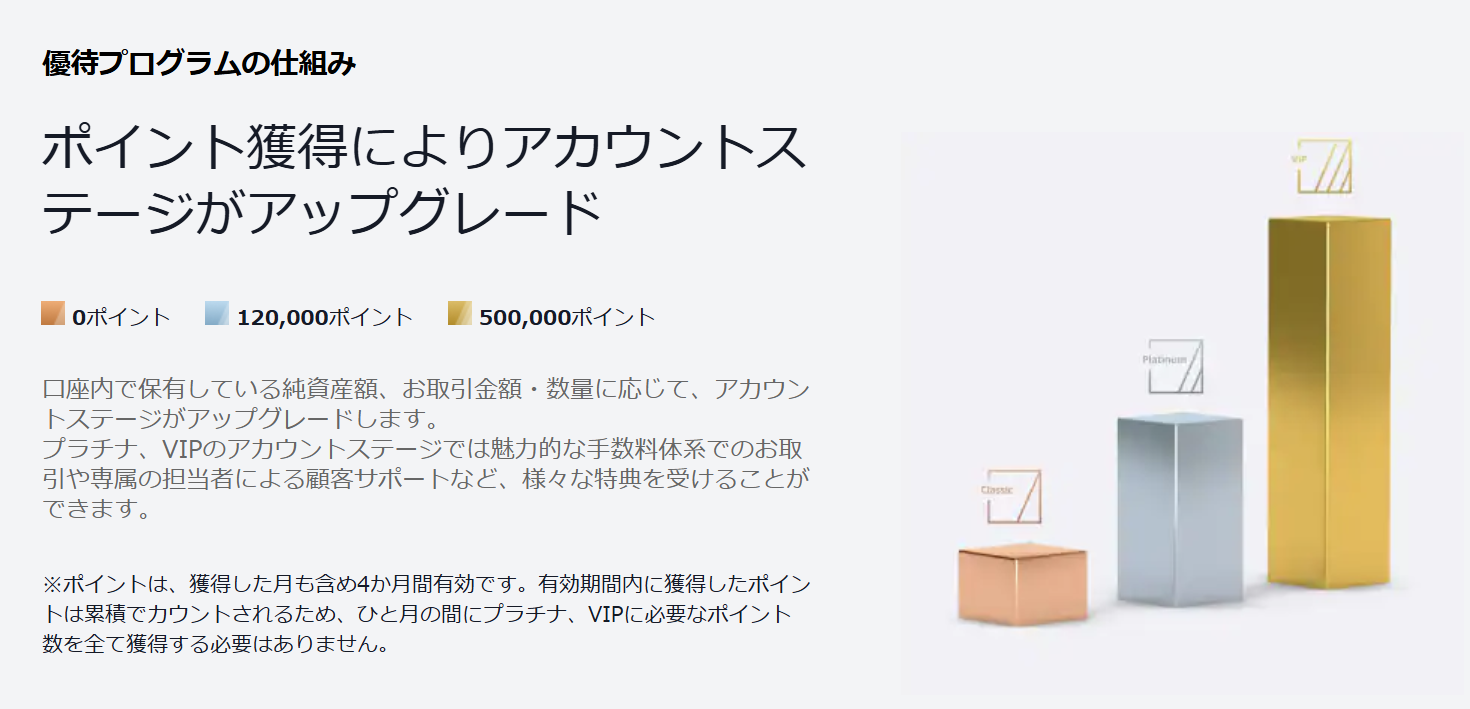 【大口顧客限定】特別待遇が受けられるFX会社5選！