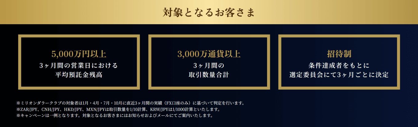 SBI FXトレード：ミリオンダラークラブ