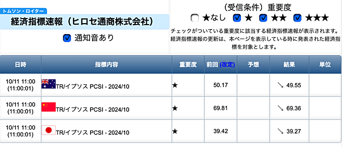 ヒロセ通商